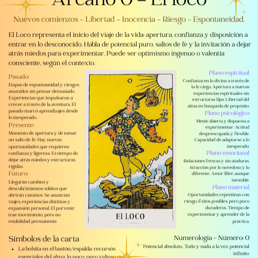 Aprende a Leer el Tarot y a Canalizar Mensajes